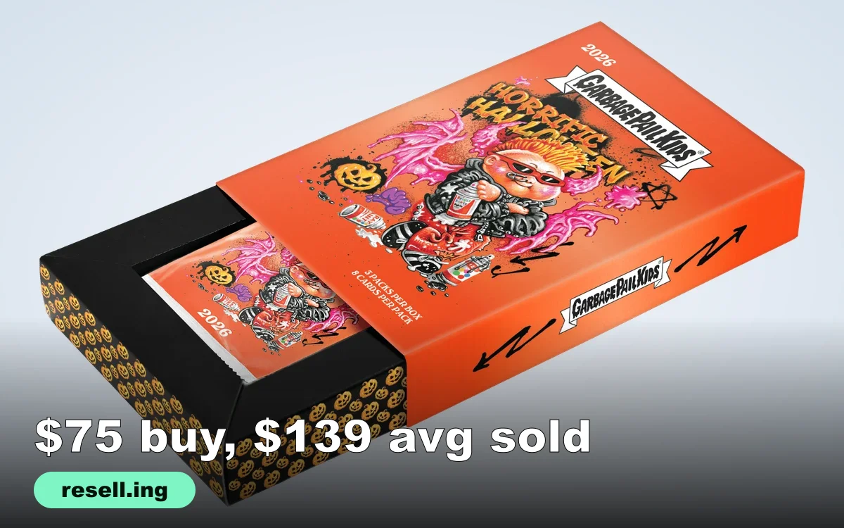 The orange 2026 Topps Garbage Pail Kids Halloween hobby box with a wax pack sliding out, with the text $75 buy, $139 avg sold and the resell.ing logo