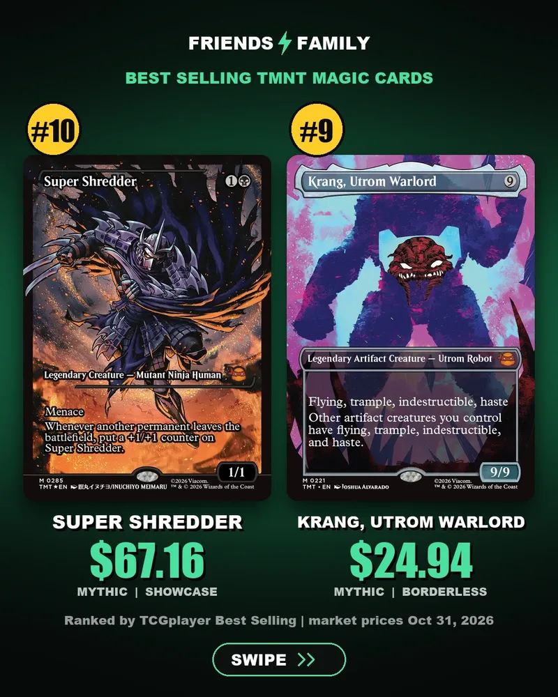 Number 10 Super Shredder Showcase at $67.16 and number 9 Krang, Utrom Warlord Borderless at $24.94