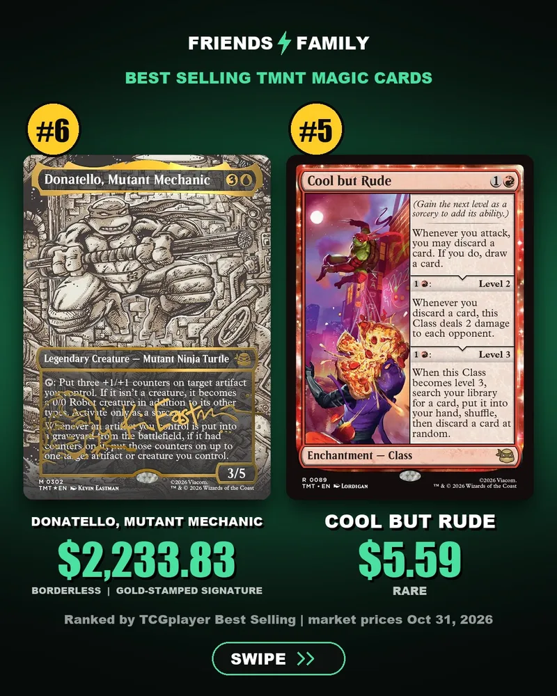 Number 6 signed Donatello, Mutant Mechanic at $2,233.83 and number 5 Cool but Rude at $5.59