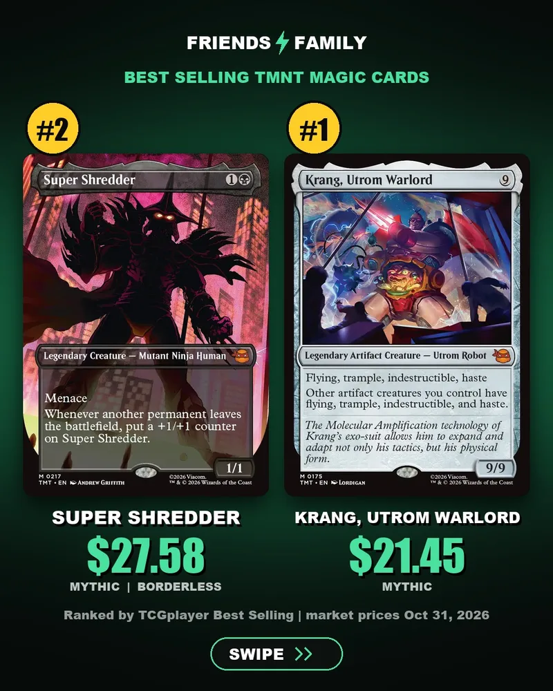 Number 2 Super Shredder Borderless at $27.58 and number 1 Krang, Utrom Warlord at $21.45