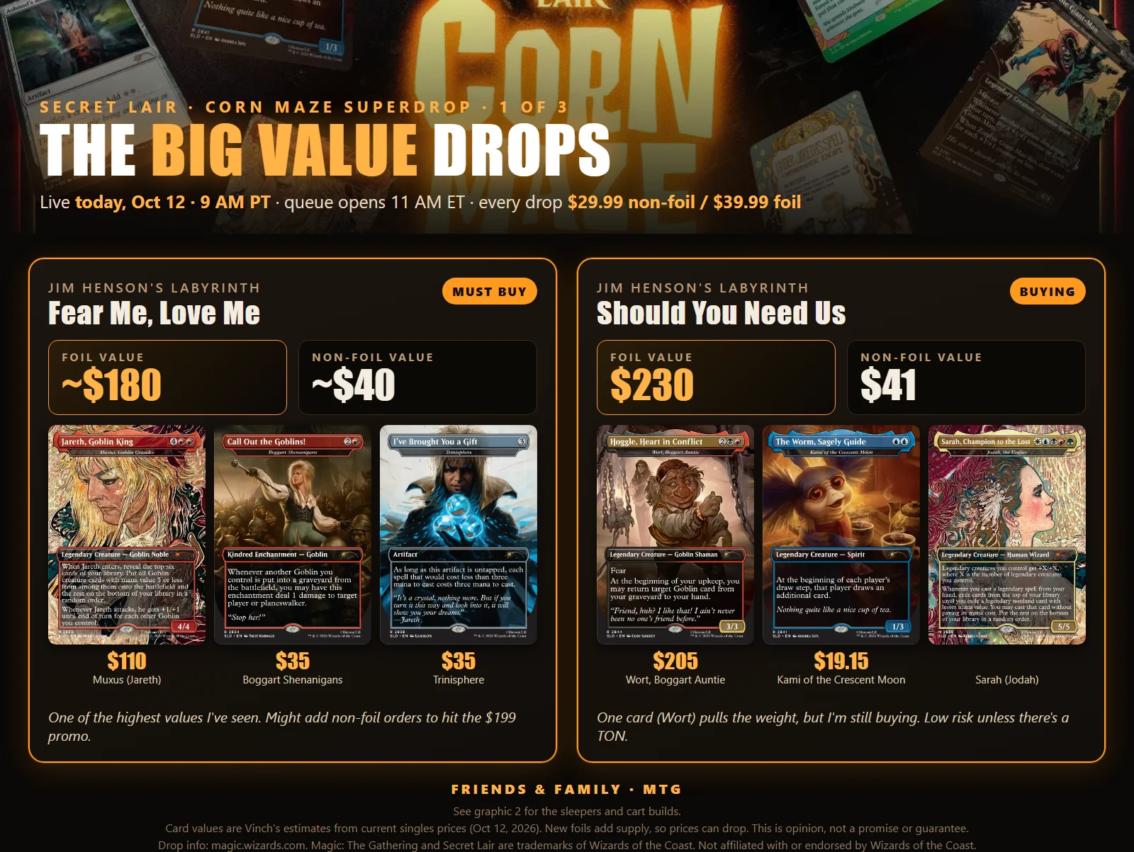 Graphic 1: The Big Value Drops, covering Fear Me, Love Me and Should You Need Us from the Jim Henson's Labyrinth Secret Lair drops, with foil and non-foil values